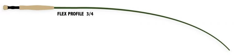 Scierra Memento -perhovavat - Image 5