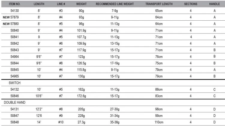 Scierra Memento -perhovavat - Image 4